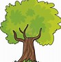 Image result for Jungle Tree Cartoon