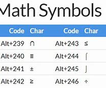 Image result for Special Keyboard Symbols