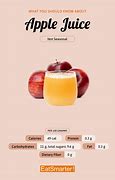 Image result for Apple Juice in a Sphere