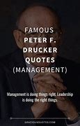 Image result for Project Management Quotes Peter Drucker