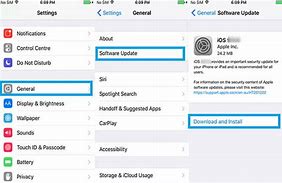Image result for How to Software iPhone