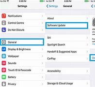 Image result for iPhone 5 SE Update
