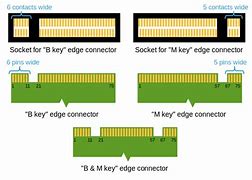 Image result for Power Pins Tip-Edge Tech