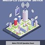 Image result for Metro PCS Customer Service