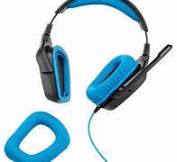 Image result for Surround Sound Headset