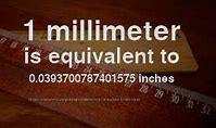 Image result for The Difference Between Millimeters and Inches