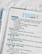 Image result for Pretty Note Taking