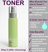 Image result for What Is a Toner