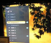Image result for Sony BRAVIA Input Button