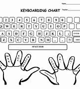 Image result for Handwriting with Keyboard Practice