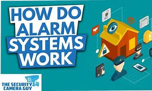 Image result for Home Security Systems Brands