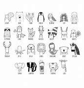 Image result for What Are Some Diffrent Types of Species