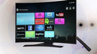 Image result for Best TV Turner to Pull in Weak Signal
