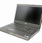 Image result for Kupujem Prodajem Laptop