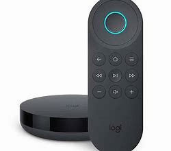 Image result for All Buttons On Universal Remote