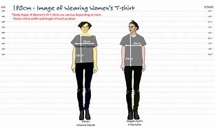 Image result for 180 Cm Height