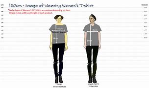 Image result for 180 Cm in Feet