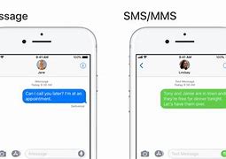 Image result for How to Activate iMessage On iPhone