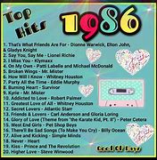 Image result for 1993 Hit Songs List