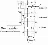 Image result for Overload Contact Symbol