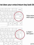 Image result for TCL Roku Keyboard