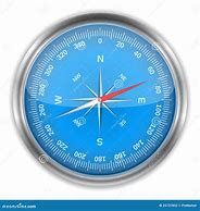 Image result for Blue Compass