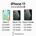 Image result for iPhone 11 Pro vs Promax
