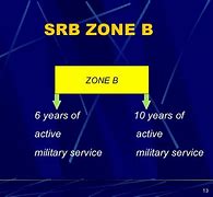 Image result for SRB Navy