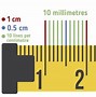 Image result for mm to Inches Calculator
