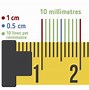 Image result for Things That Are Measured in Millmeters