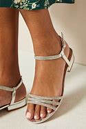 Image result for Friends Like These Sandals