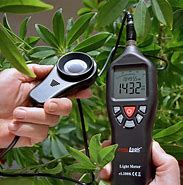 Image result for Grow Light Meter