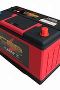 Image result for Lithium Ion Car Batteries