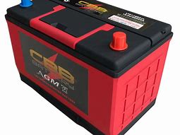 Image result for Size 6.5 Car Battery