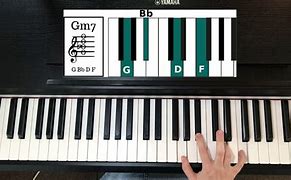 Image result for Gm7 Piano Chord