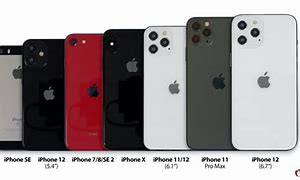 Image result for Super Mini iPhone