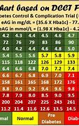 Image result for mm to Inch Conversion Chart Printable