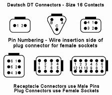 Image result for 4 Battery Cable Chart