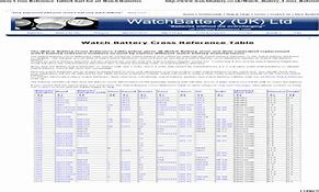 Image result for Watch Battery Reference Chart