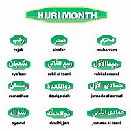 Image result for Hijri Month Today