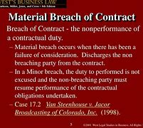 Image result for Material Breach