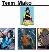 Image result for Mass Effect Mako Meme