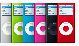 Image result for iPod Line
