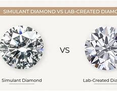 Image result for Diamond Nexus vs Real Diamonds