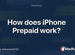 Image result for How Do Prepaid Phones Work