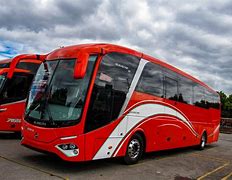 Image result for Exapansion Buses