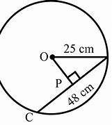 Image result for 10Cm Circle