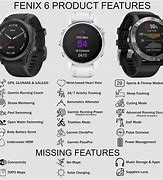 Image result for Fenix 6 or 6 Pro Chart