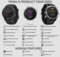 Image result for Fenix 6X vs Instinct