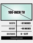 Image result for 100 Inch Plus TV